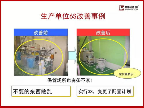 100 工厂车间5s改善案例图,堪称经典