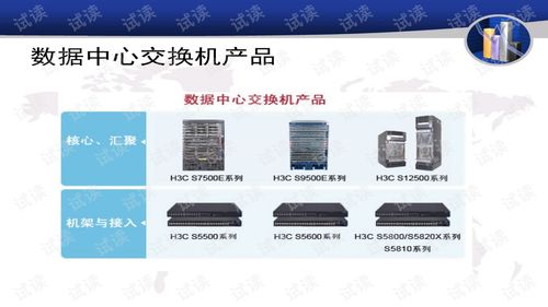 华三交换机产品